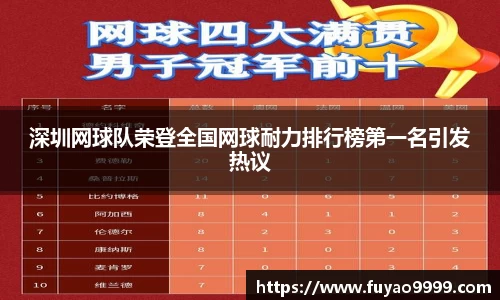 深圳网球队荣登全国网球耐力排行榜第一名引发热议