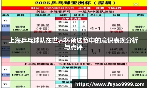 上海乒乓球队在世界杯预选赛中的意识表现分析与点评